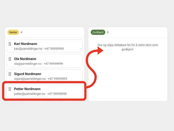Venteliste for et populært AktivCampus-arrangement