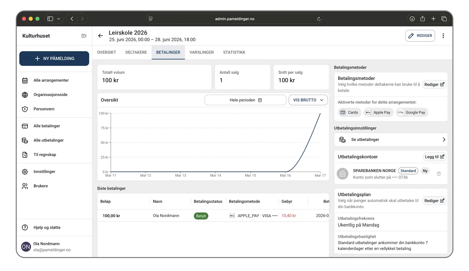 Oversikt over betalinger i administrasjonspanelet