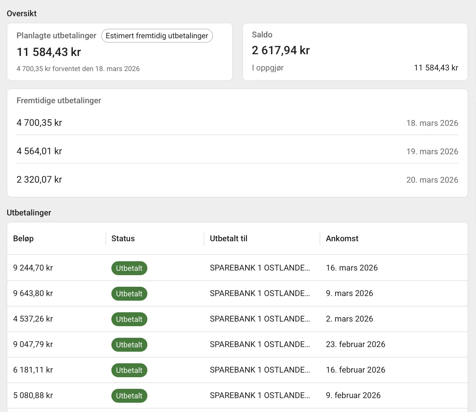 Oversikt over utbetalinger og oppgjør for bankavstemming